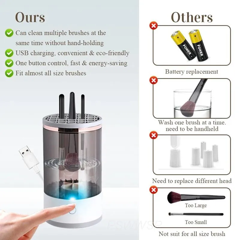 3 In 1 Makeup Brush Cleaner - Automatic Cosmetic Brush Cleaning Machine with Spinning Brush Clean Mat - USB Charging, Fits All Sizes