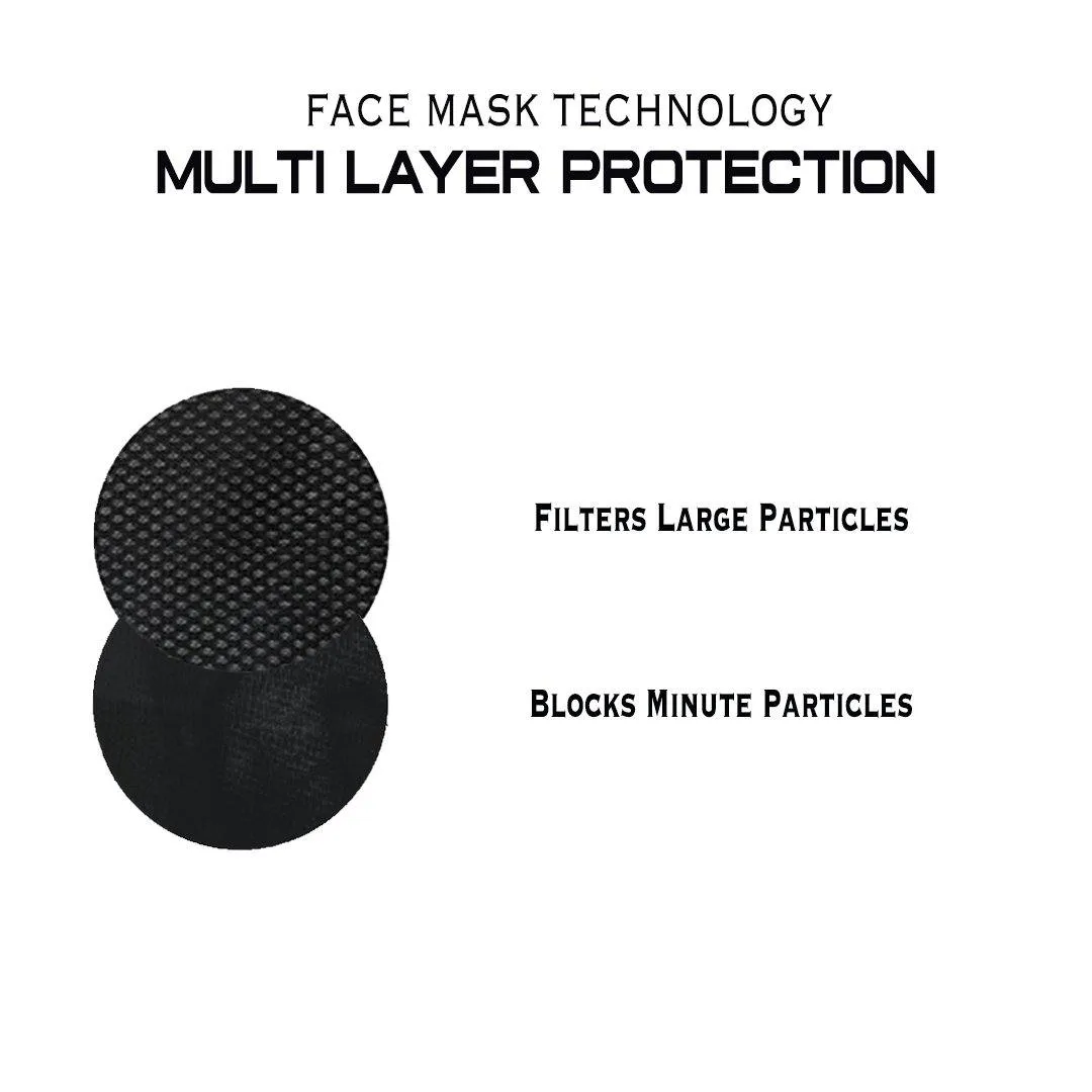 Advanced Reusable Face Mask (Multi Layers)