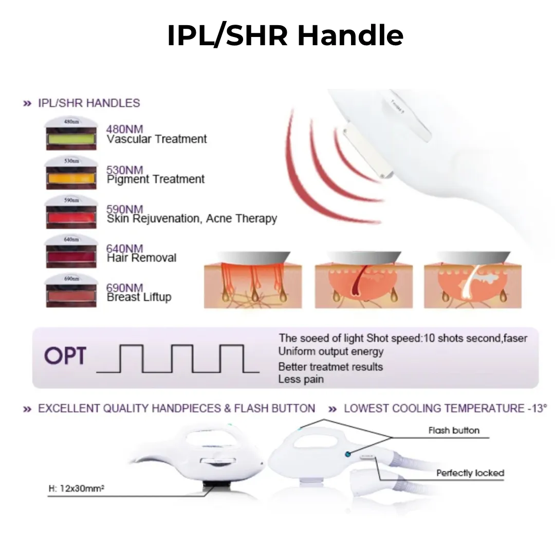 DuoSmooth Noire 2-in-1 Diode Laser & IPL System