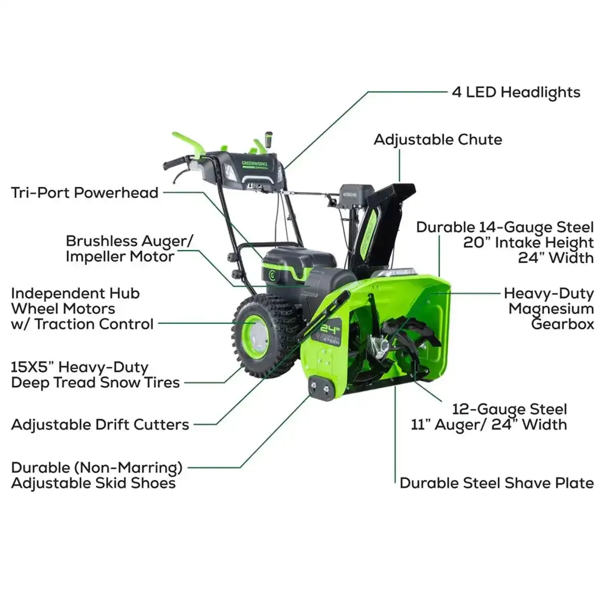 Greenworks 24" Dual Stage Snow Thrower - Tool Only